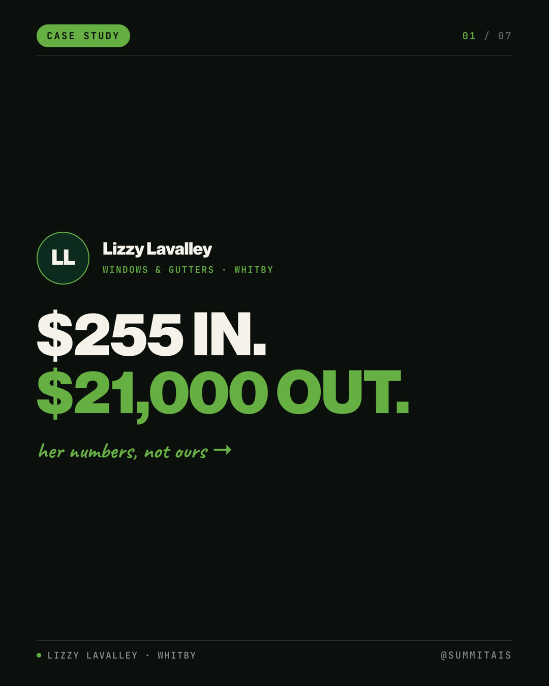 Lizzy case study slide 1 of 7