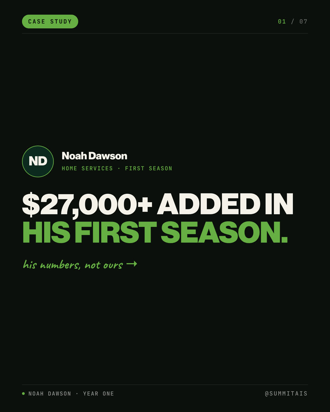 Noah case study slide 1 of 7